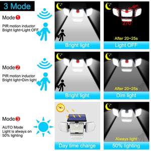 EPibuss Out/indoor Solar Adjustable  Waterproof Heads Security LED Lights