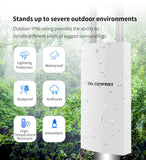 EPibuss Comfast AC1200 Outdoor Access Point Long Range WiFi Antenna