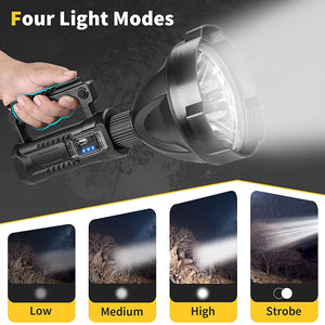 EPibuss High Power  Waterproof LED USB Rechargeable Flashlight