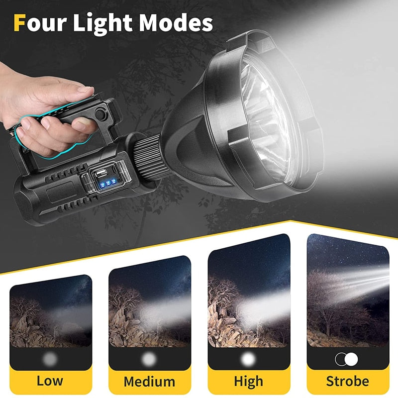 EPibuss High Power  Waterproof LED USB Rechargeable Flashlight