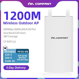 EPibuss Comfast AC1200 Outdoor Access Point Long Range WiFi Antenna