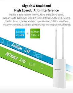 EPibuss Comfast AC1200 Outdoor Access Point Long Range WiFi Antenna