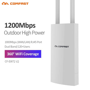 EPibuss Comfast AC1200 Outdoor Access Point Long Range WiFi Antenna