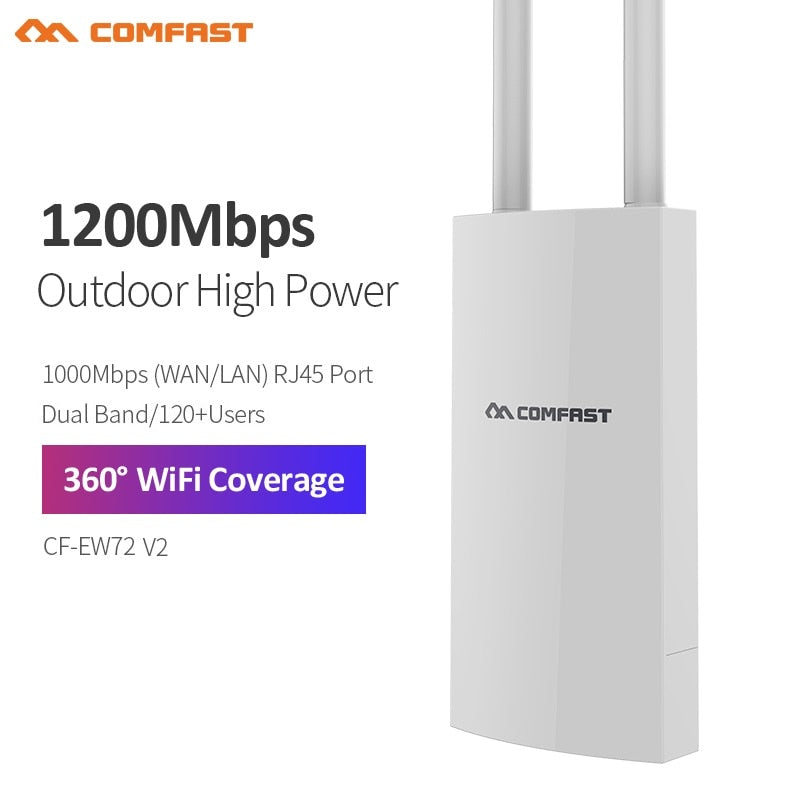 EPibuss Comfast AC1200 Outdoor Access Point Long Range WiFi Antenna